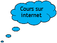 Phylactre : penses: Cours sur internet